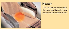 Infrared Back and Seat Heat