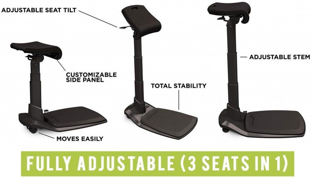 Fully Adjustable Chair Functions