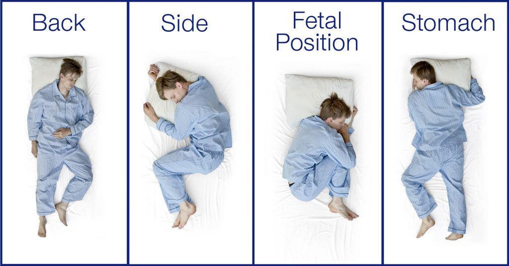 Positions for Sleep